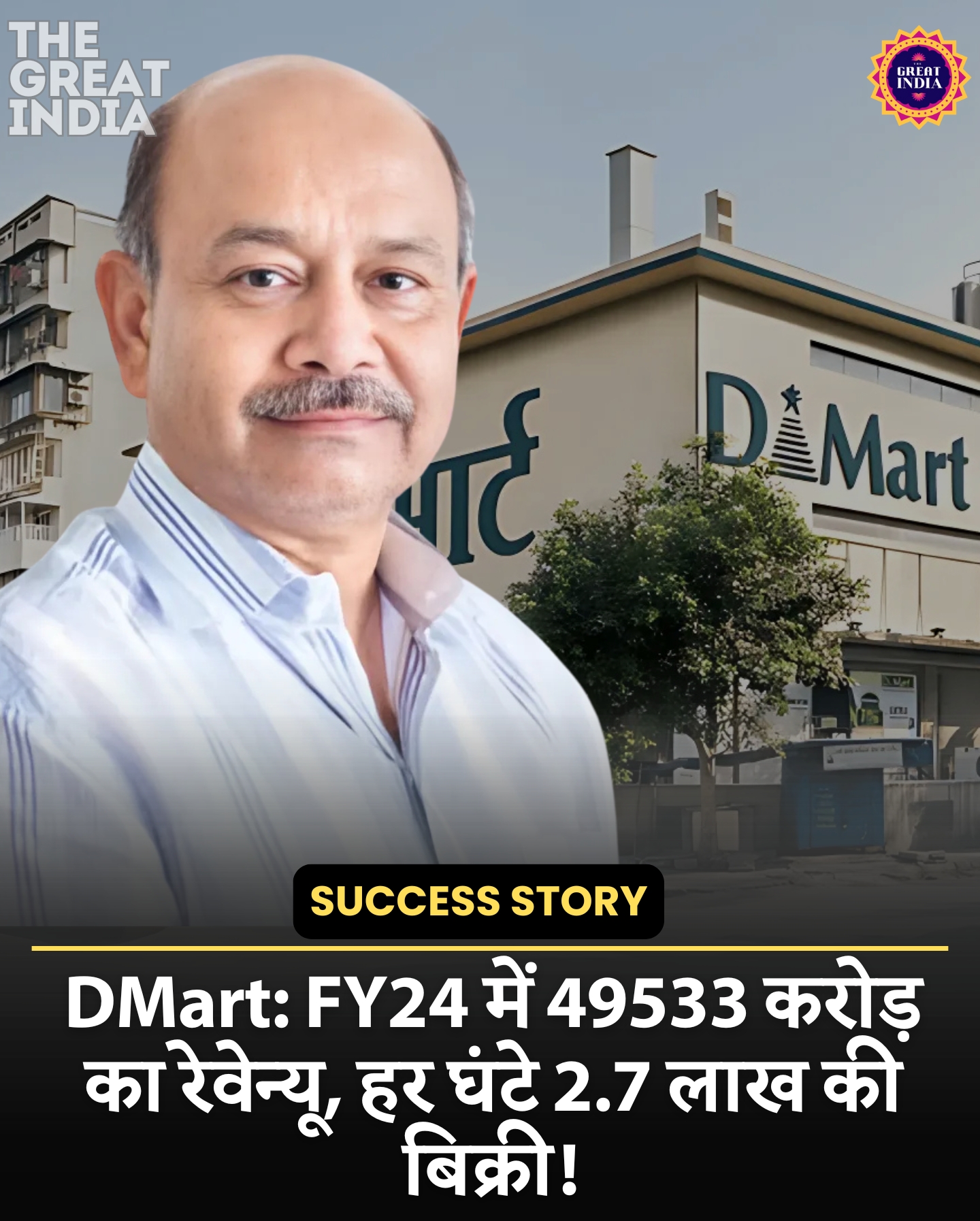DMart FY24Revenue