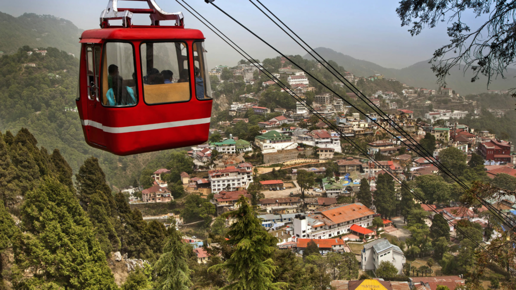 Best Places to Visit in Uttarakhand